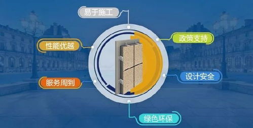 富思特獲住建部認證，賦能保溫裝飾一體板技術咨詢新篇章