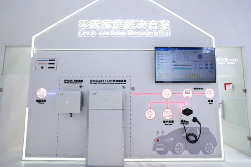 科華數能全場景智慧光儲充解決方案閃耀SNEC 2024，開啟新能源應用新篇章